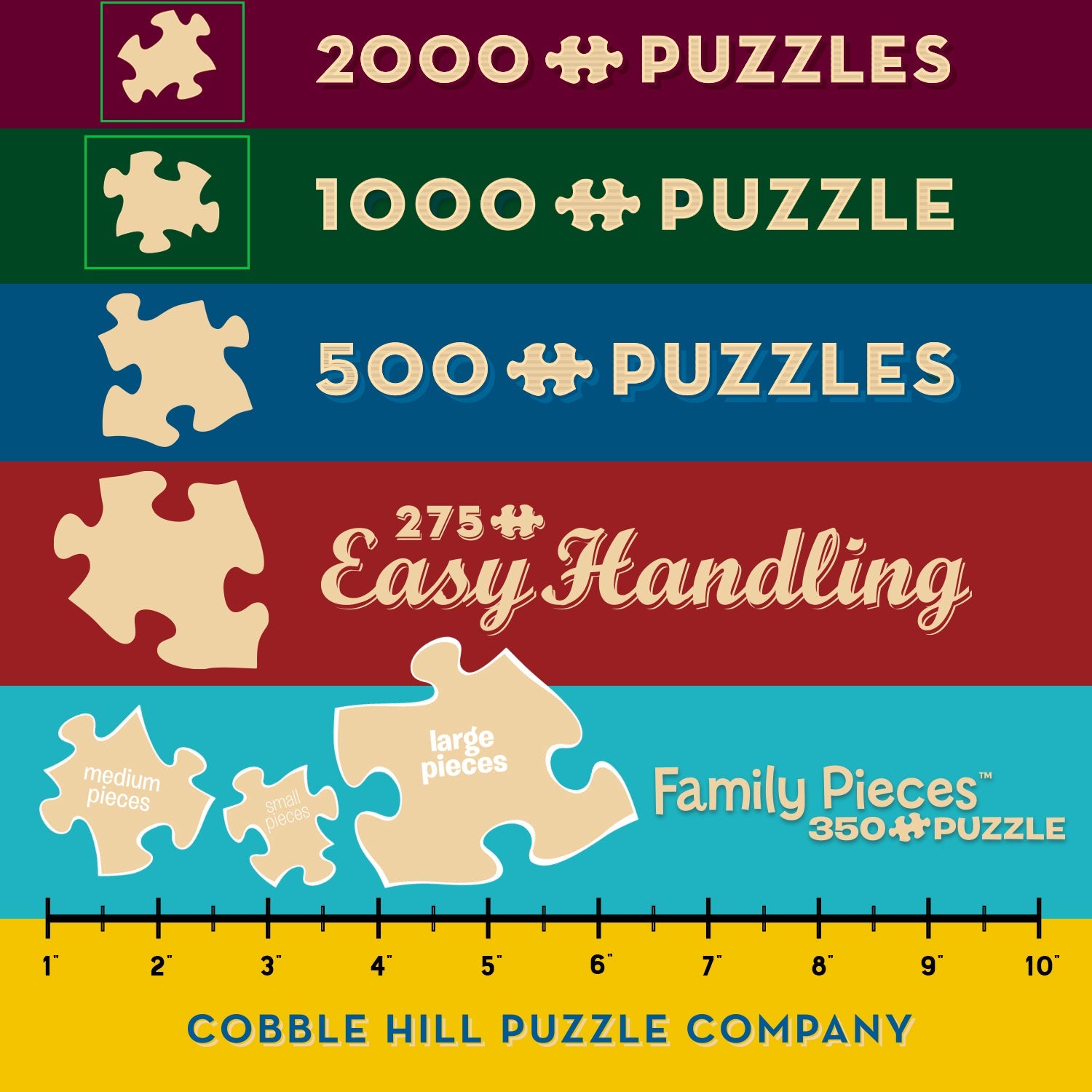 cobble-hill-50-states-quilt-blocks-1000-teile-puzzle-usa image 6