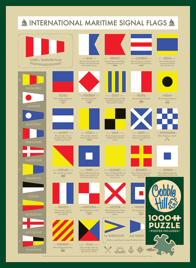 cobble-hill-international-maritime-signal-flags-puzzle-1000teile-flaggen image 4