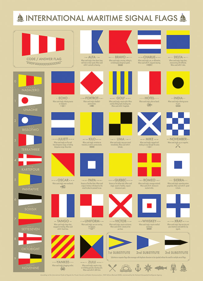 cobble-hill-international-maritime-signal-flags-puzzle-1000teile-flaggen image 2