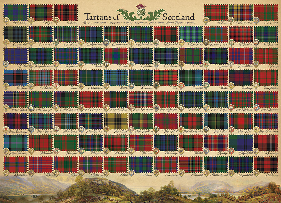 cobble-hill-tartans-of-scotland-puzzle-1000-teile image 2